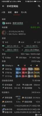 eve龙v配置