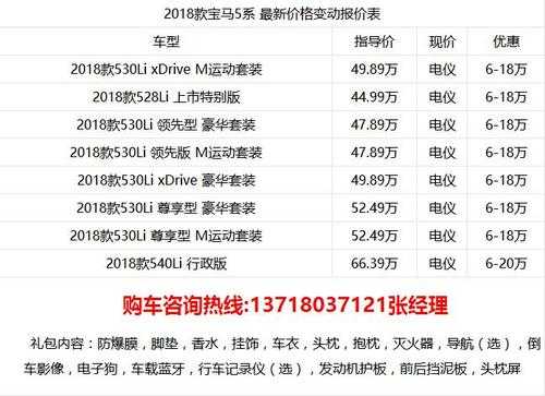 宝马5系价格配置表