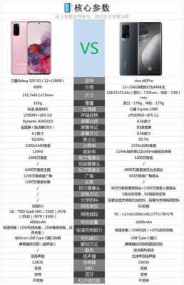 x60配置-图2 x60配置-图2