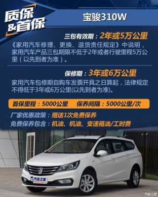 310w参数配置详情-图2 310w参数配置详情-图2