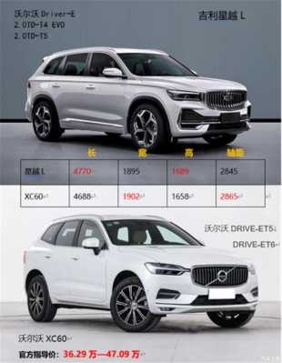 沃尔沃xc60新款配置-图3 沃尔沃xc60新款配置-图3