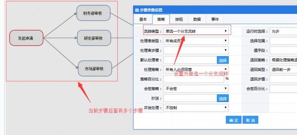 功能全的配置方法