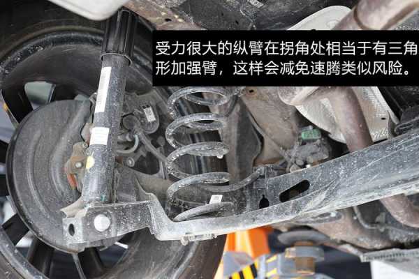 科珞克配置悬架-图2 科珞克配置悬架-图2