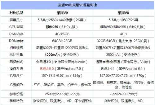v9配置参数-图3 v9配置参数-图3