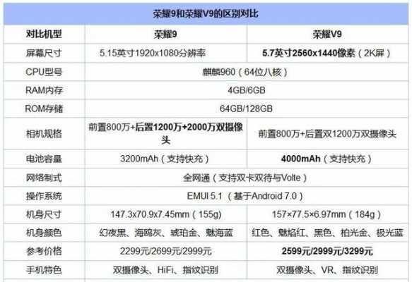 v9配置参数-图2 v9配置参数-图2