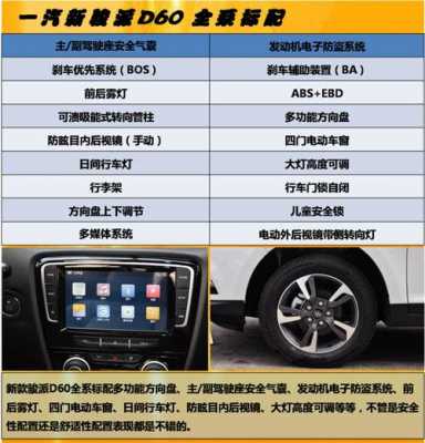 汽车能外加什么配置-图2 汽车能外加什么配置-图2