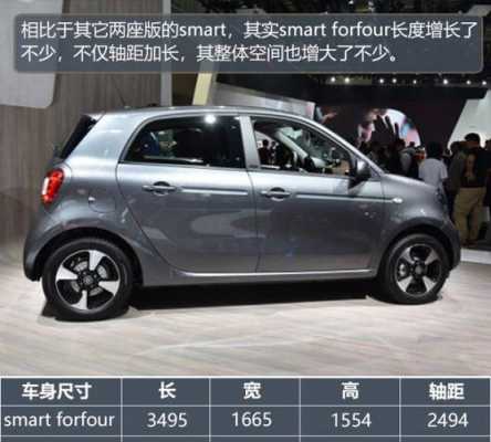 关于奔驰smart四座配置的信息-图2 关于奔驰smart四座配置的信息-图2