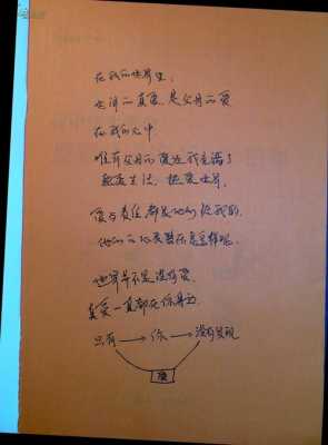包含配置感人的词条-图1 包含配置感人的词条-图1