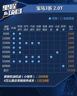 s6ol沃尔沃配置-图1 s6ol沃尔沃配置-图1