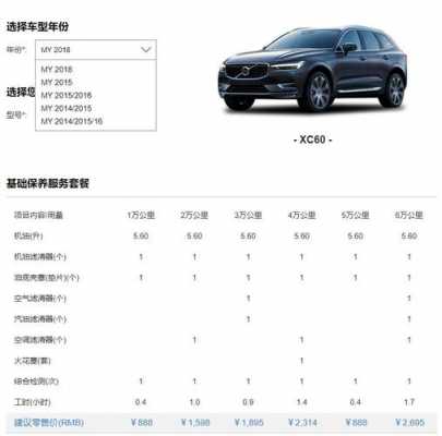 s6ol沃尔沃配置-图2 s6ol沃尔沃配置-图2
