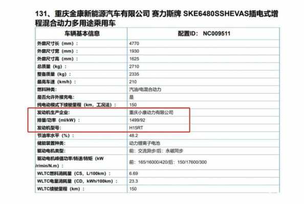 汽车实用可加装配置