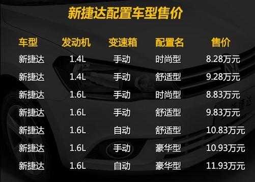 新捷达那款车配置高