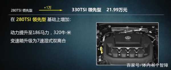 迈腾领先版配置解析