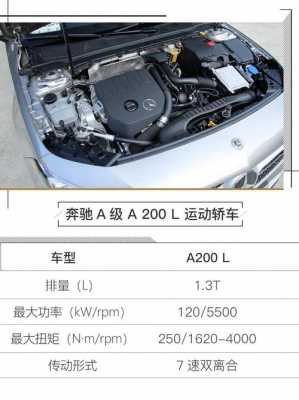 2017a200配置的简单介绍-图3 2017a200配置的简单介绍-图3
