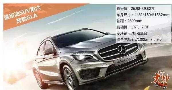 最省油的汽车配置-图3 最省油的汽车配置-图3