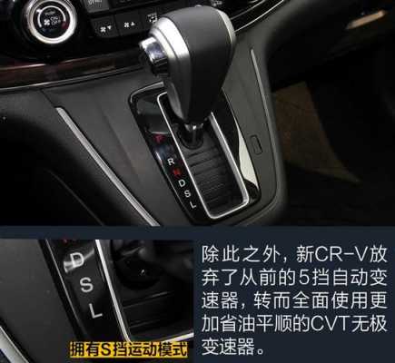 2016款本田crv配置-图2 2016款本田crv配置-图2