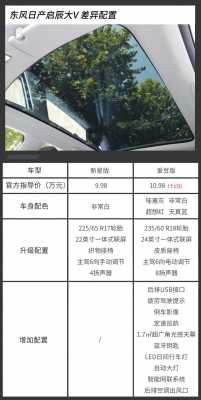 深圳东方启辰配置-图2 深圳东方启辰配置-图2