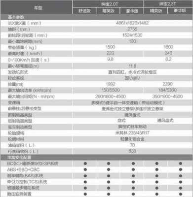 北汽配置-图2 北汽配置-图2