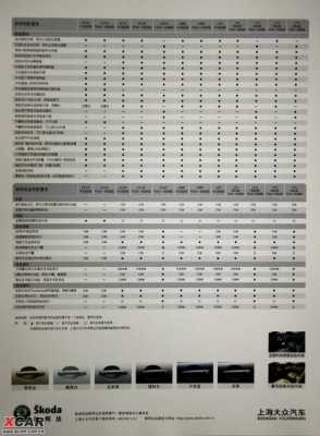 明锐2010参数配置
