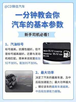 买车需要知道什么配置-图3 买车需要知道什么配置-图3