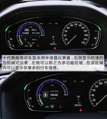 雅阁锐混动参数配置-图2 雅阁锐混动参数配置-图2
