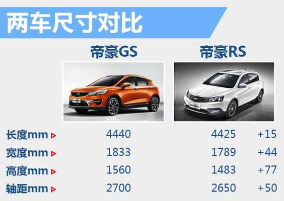 帝豪中配有什么配置-图3 帝豪中配有什么配置-图3
