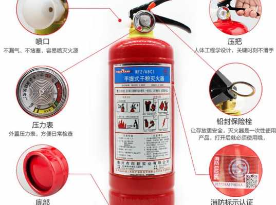 标准客车灭火器配置-图2 标准客车灭火器配置-图2