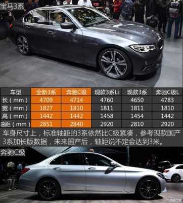 进口宝马330参数配置-图2 进口宝马330参数配置-图2
