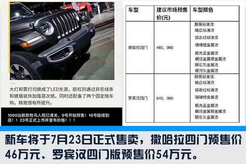 新款木马人配置-图1 新款木马人配置-图1