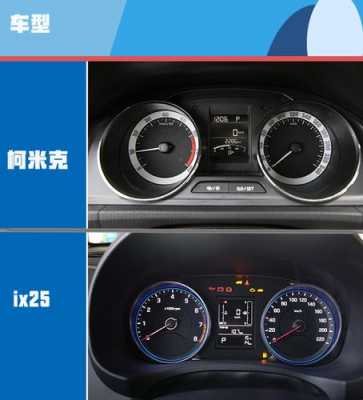 汽车配置空心圈-图3