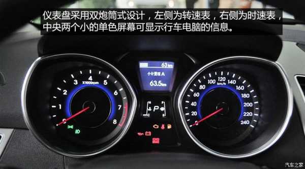 朗动怎么看配置-图2 朗动怎么看配置-图2