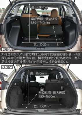 斯柯达科米克配置表-图2 斯柯达科米克配置表-图2