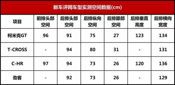 斯柯达科米克配置表-图3 斯柯达科米克配置表-图3