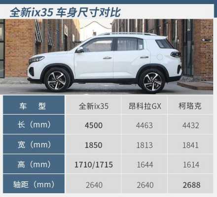 新lx35配置
