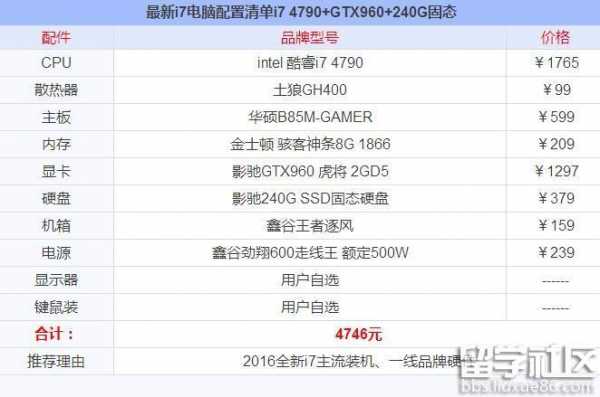 配置丰富