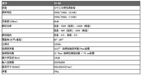 高中低音功率最佳配置