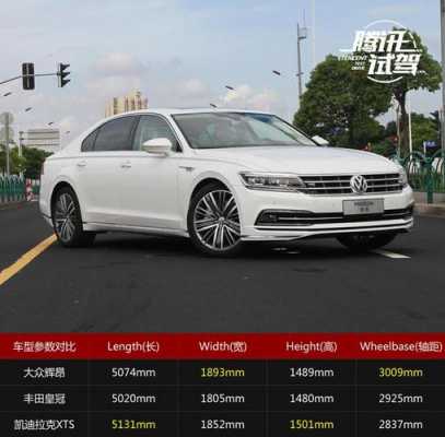 大众辉昂配置图片-图2 大众辉昂配置图片-图2