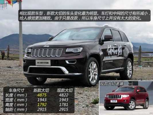 大切诺基jeep配置参数-图1 大切诺基jeep配置参数-图1