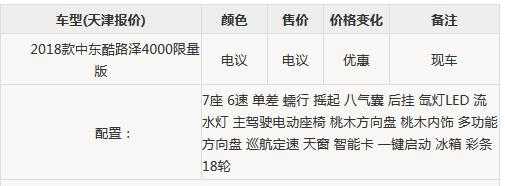 巡洋配置-图1 巡洋配置-图1