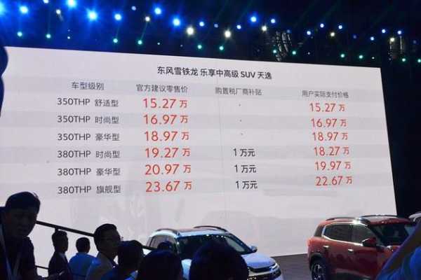 天逸时尚和豪华配置-图1 天逸时尚和豪华配置-图1