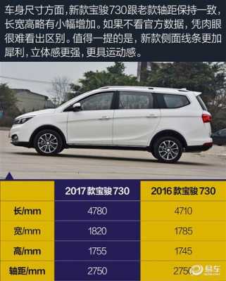 宝骏730最低配置报价-图2 宝骏730最低配置报价-图2