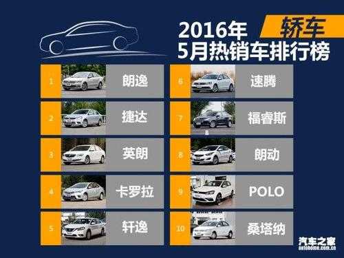 同价位轿车suv配置的简单介绍-图2 同价位轿车suv配置的简单介绍-图2