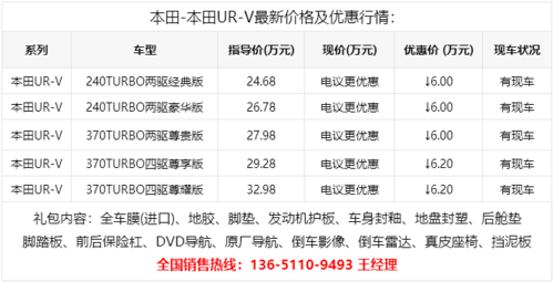 本田urv配置售价怎样