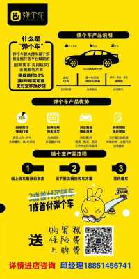 弹个车的车配置-图2 弹个车的车配置-图2