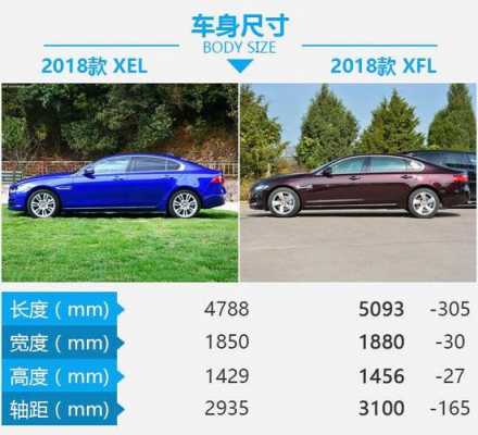 xfl2018配置选择-图2 xfl2018配置选择-图2