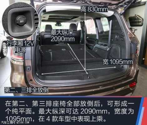 jeep大指挥官配置
