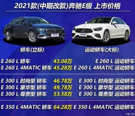奔驰e配置表-图2 奔驰e配置表-图2