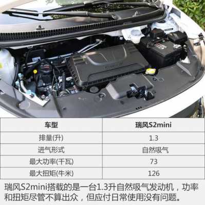 瑞风s2参数配置-图3 瑞风s2参数配置-图3