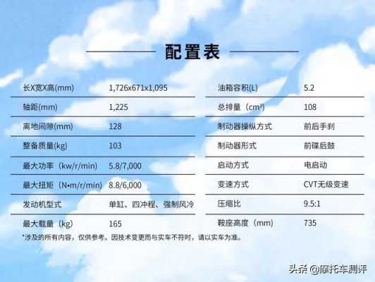 摩托车升级配置