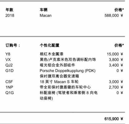 macan现车加配置